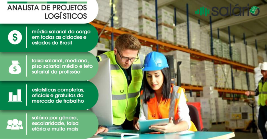 Analista de projetos logísticos - Salário Brasil