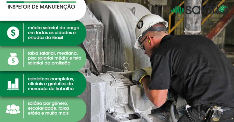 Inspetor de manutenção - Salário Brasil