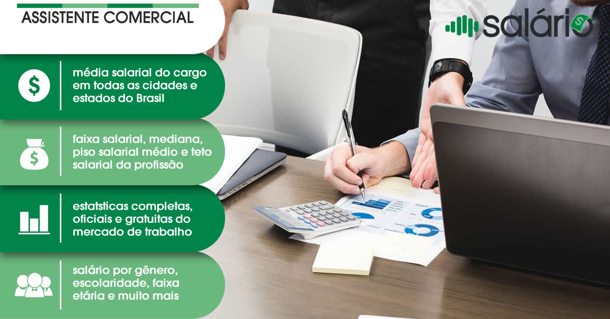 Salário e mercado de trabalho para Assistente Comercial – Salário – Gaspar, SC