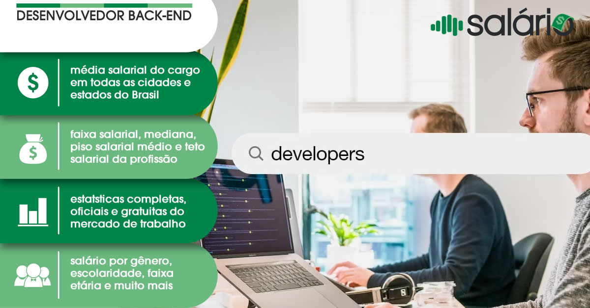 Salário e mercado de trabalho para Desenvolvedor back-end – Salário – Brasília, DF