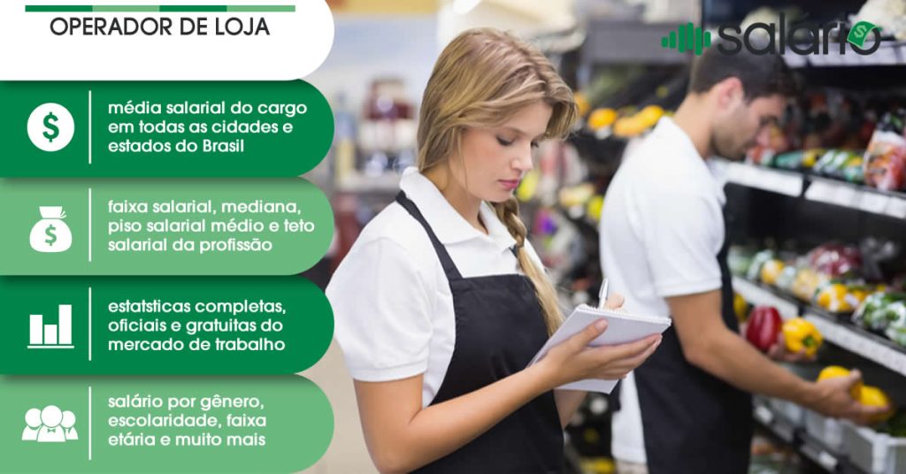 Operador de loja - Salário Brasil