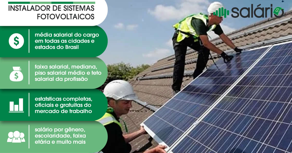 Salário e mercado de trabalho para Instalador de Sistemas Fotovoltaicos