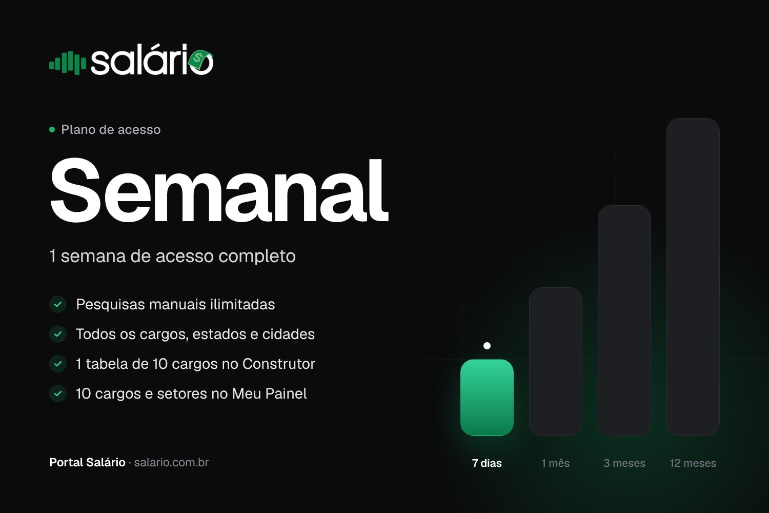 Plano Semanal Portal Salario