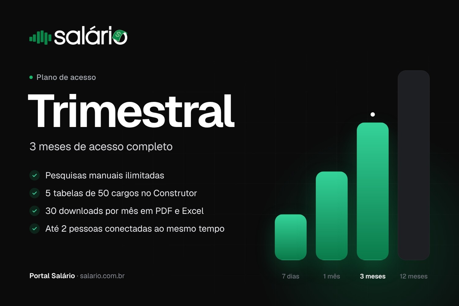 Plano Trimestral Portal Salario