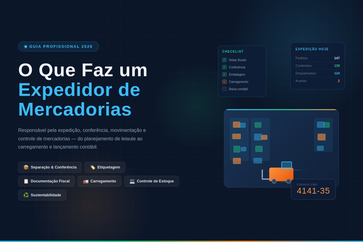 Salário e mercado de trabalho para Expedidor de Mercadorias