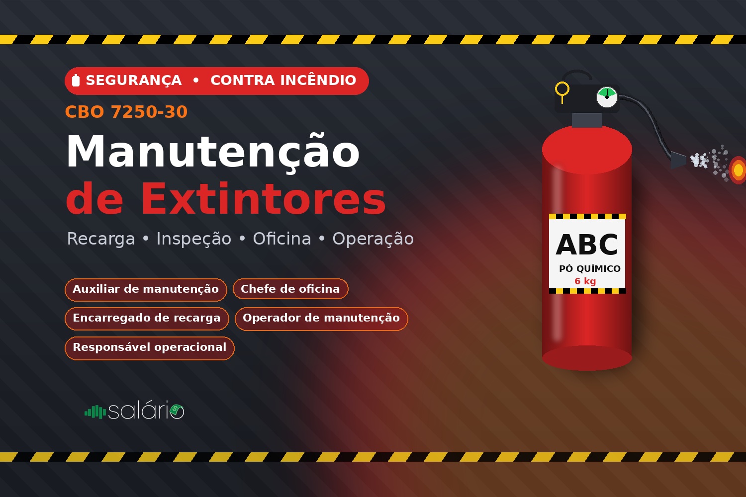 Salário e mercado de trabalho para Operador de manutenção e recarga de extintor de incêndio