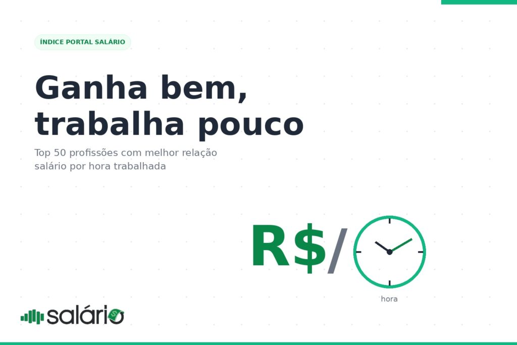 Ganham bem e trabalham pouco Lista de profissões que ganham bem e trabalham pouco
