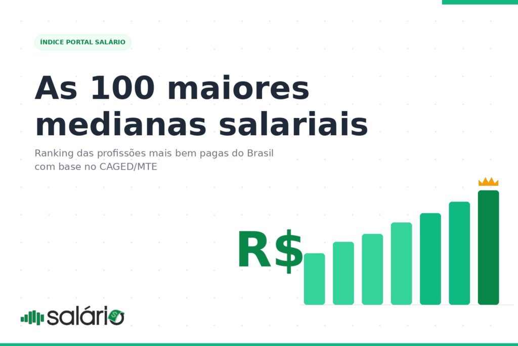 Melhores salários do Brasil Top 100 profissões mais bem pagas do Brasil