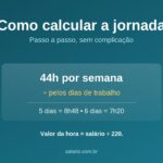 Como calcular sua jornada de trabalho (passo a passo) Como calcular sua jornada de trabalho (passo a passo)