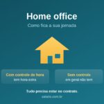 Home office: Entenda essa modalidade de jornada de trabalho Home office - Regulamentação e regras