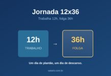 Jornada 12×36: trabalhar 12 horas e folgar 36 Entenda como funciona a Jornada 12x36 segundo a CLT
