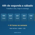 Jornada 44h de segunda a sábado: como funciona e como calcular Entenda como funciona e como calcular a Jornada 44h de segunda a sábado