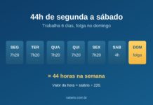 Jornada 44h de segunda a sábado: como funciona e como calcular Entenda como funciona e como calcular a Jornada 44h de segunda a sábado