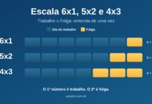 Escala 6×1, 5×2 e 4×3: O que muda na sua vida (e no seu salário) Entenda como funciona as Escalas 6x1, 5x2 e 4x3 de acordo com a CLT