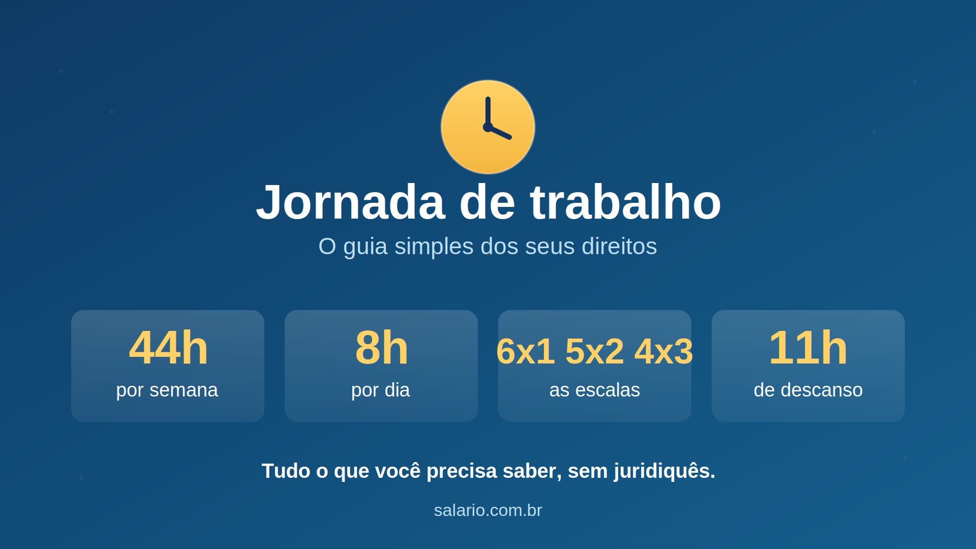 Entenda de uma maneira simples sua jornada de trabalho