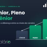 Júnior, Pleno e Sênior: entenda a diferença entre os níveis