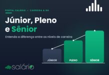 Júnior, Pleno e Sênior: entenda a diferença entre os níveis