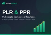 PLR e PPR: o que são, diferenças, cálculo e tabela de IR 2026 PLR e PPR: participação nos lucros e resultados — guia completo 2026