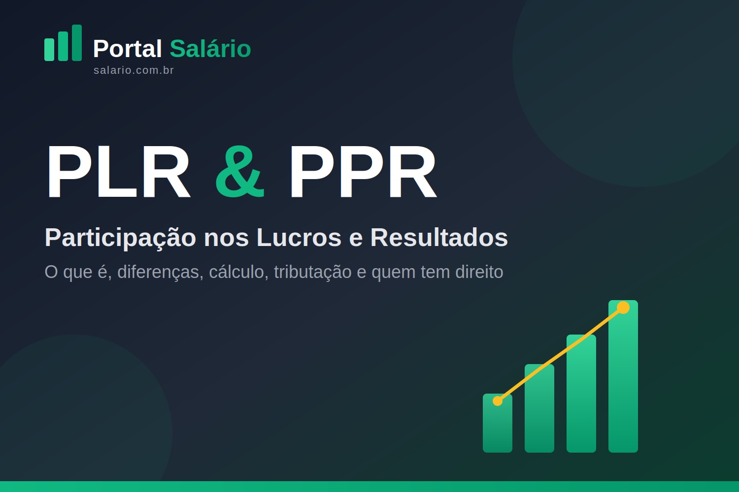 PLR e PPR: participação nos lucros e resultados — guia completo 2026