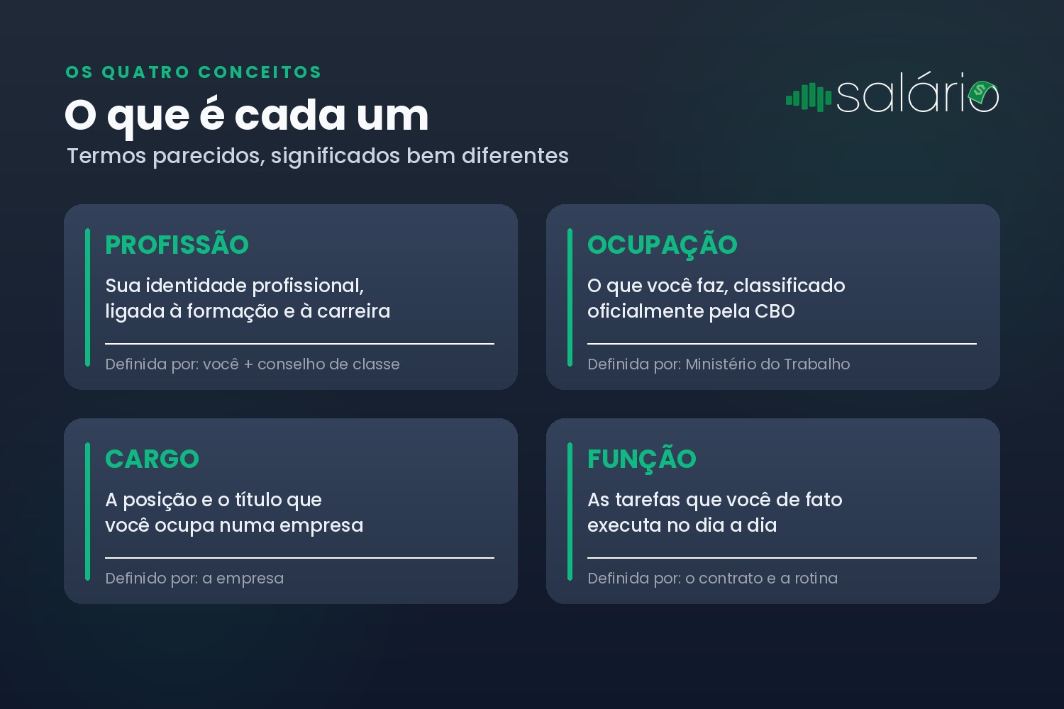 O que é cada um: profissão, ocupação, cargo e função e quem define cada termo