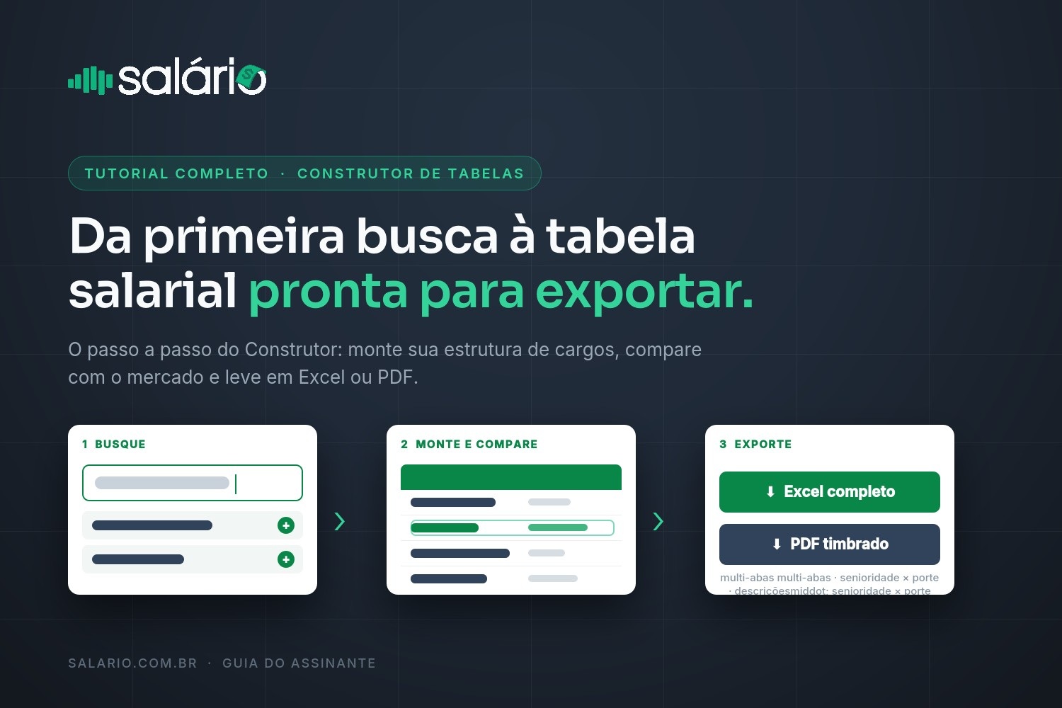 Guia Meu Painel Construtor
