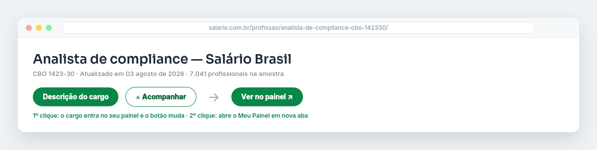 Botão Acompanhar mudando para Ver no painel após o clique