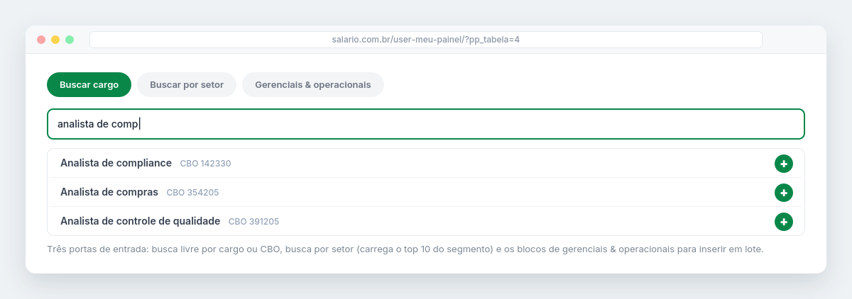 As três abas de busca do Construtor